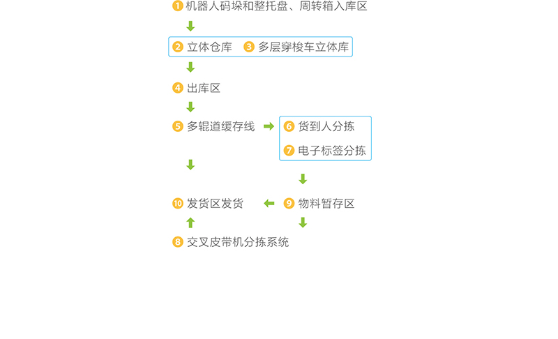 2017-迦南企業(yè)畫冊-最終修改版轉曲(16K).jpg